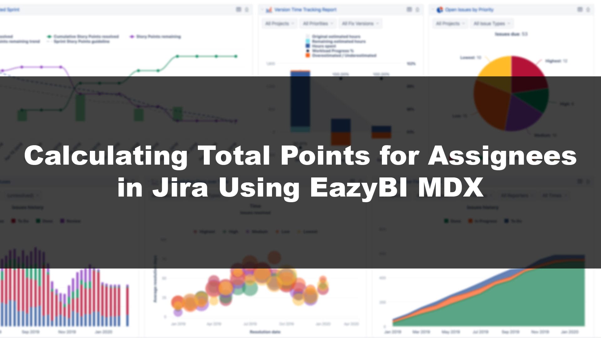 Calculating Total Points for Assignees in Jira Using EazyBI MDX