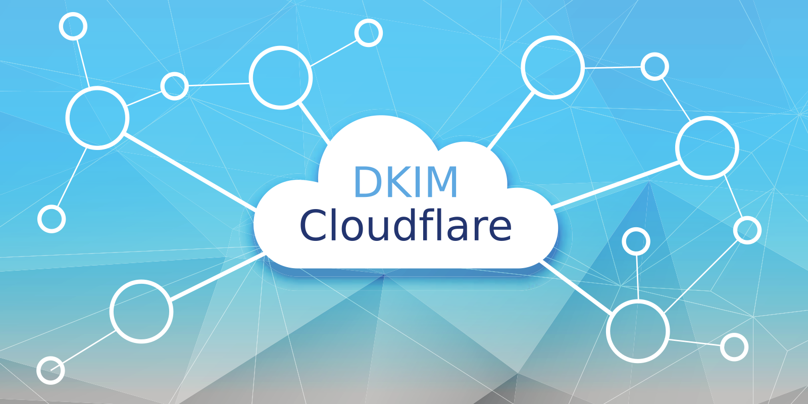 How to Add DKIM Record in CloudFlare: CloudFlare DKIM Setup Guide